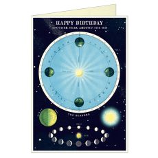 Happy Birthday Astronomy Chart Greeting Card